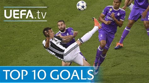 UEFA release the top 10 Champions League goals of the season (Video)