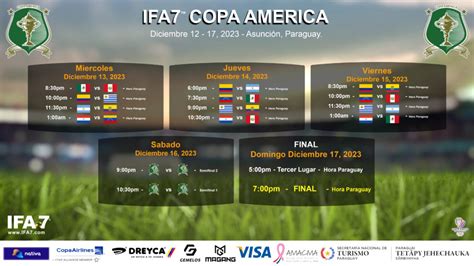 Copa América 2024: Calendario completo, fechas, cruces y sedes - IFA7