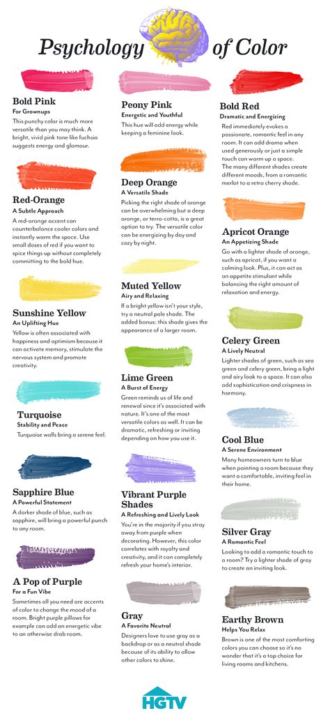 Psychology of Color: Why We Love Certain Shades | HGTV