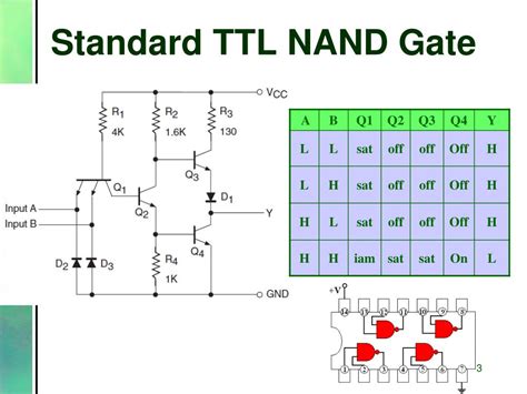 Why does the ttl family use a totem pole circuit on the output - holdingsjza