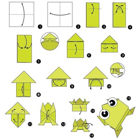 How To Make Frog Origami , Easy making 5 minutes in 2020 | Origami frog, Origami patterns ...