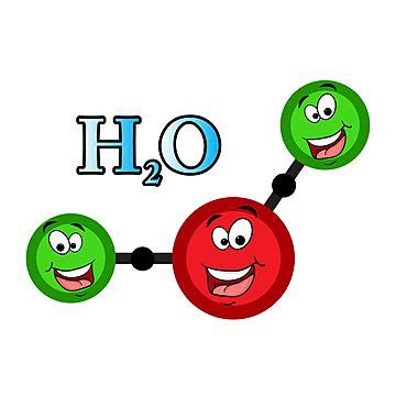 H2o Molecules Clipart Transparent Background, H2o Character Water Molecule Structure, Science ...