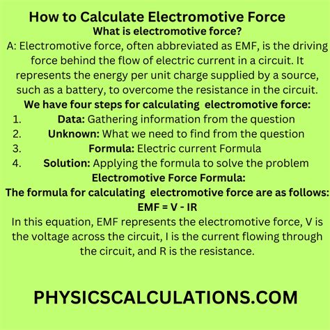 How to Calculate Electromotive Force