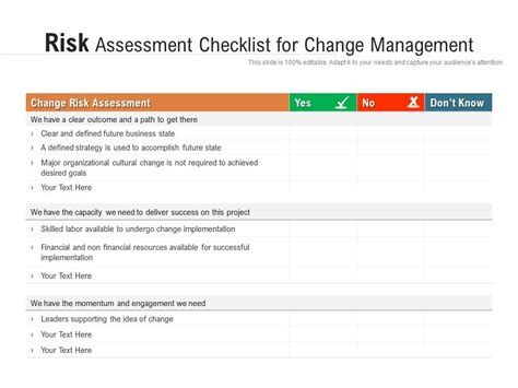 Risk Assessment Checklist For Change Management | Presentation Graphics | Presentation ...