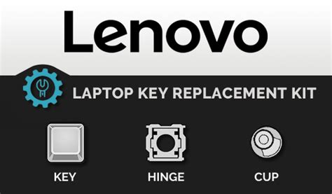 Lenovo ThinkBook 16 Gen 7 Replacement Laptop Keyboard Keys