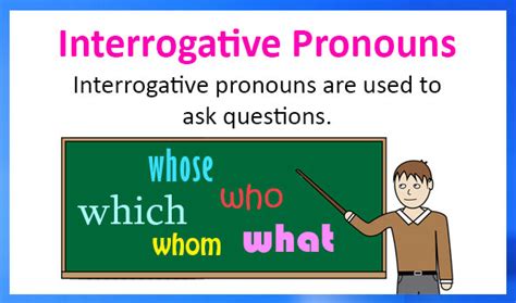 Interrogative Pronouns | Definition, Examples and Printable Worksheets