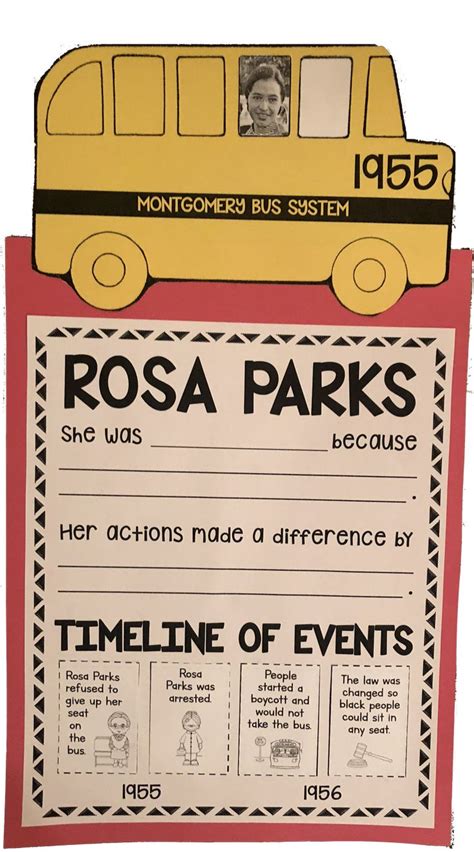 Rosa Parks activity!!! Easy and powerful! | Black history month rosa parks, Black history month ...