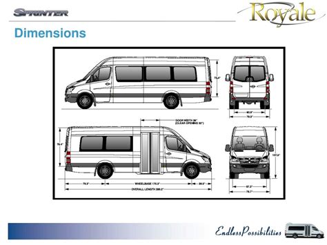 PPT - Dodge Sprinter Shuttle Bus From Daimler Buses North America PowerPoint Presentation - ID ...