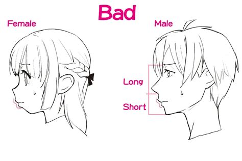 How to draw anime mouths from a side view - Anime Art Magazine