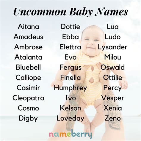 100+ Uncommon Baby Names | Uncommon baby names, Meaningful baby names ...