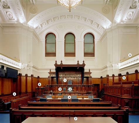 Explainer: Criminal courtroom | The Supreme Court of Victoria