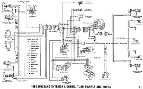 Wiring Flaming River column in a 65 | Mustang Forums at StangNet