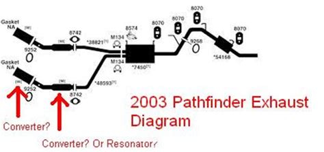 2002 Nissan Pathfinder Exhaust Diagram