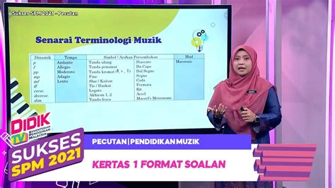 Sukses SPM (2021) - Pecutan | Pendidikan Muzik: Kertas 1 Format Soalan ...