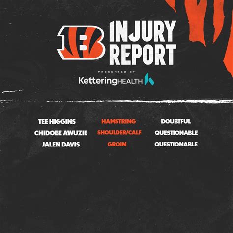 [Bengals] Week 18 injury report : r/bengals