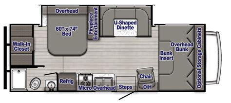 Class C Motorhome With Bunk Beds Floor Plans Dimensions | Viewfloor.co