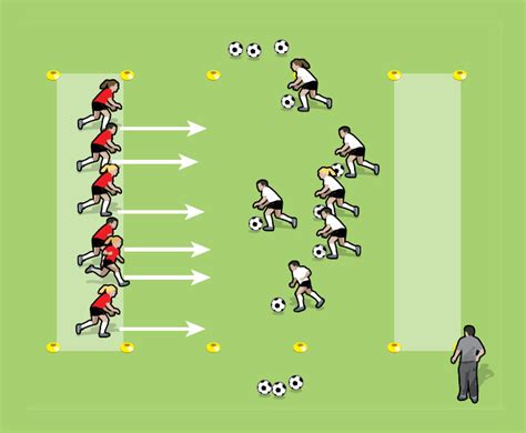 Fun Soccer & Football Games for Kids - Soccer Coach Weekly