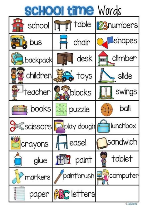 ***FREE*** This is a concise page of words that can be used with a BACK to SCHOOL theme, for ...