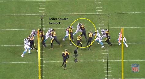 Film Room: Matt Feiler Gets A Little Nasty - Steelers Depot