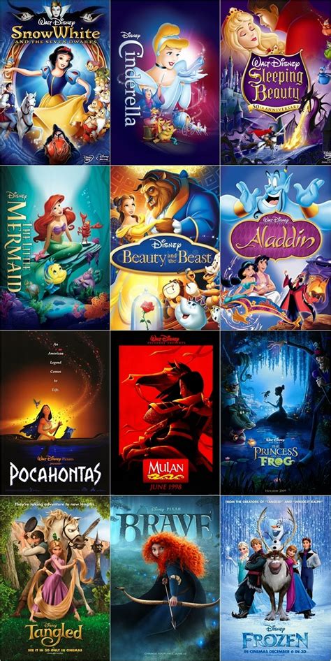 La Estrella Disney: Las 12 Películas de Princesas Disney (2 preguntas)