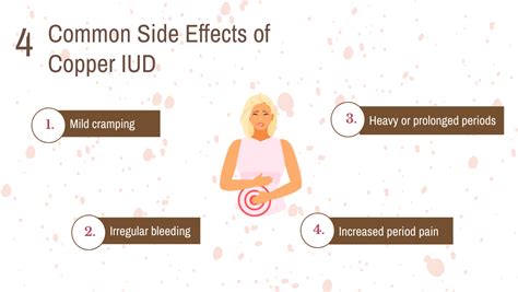 2021 Copper IUD Review: Side Effects, Effectiveness, and Important Facts