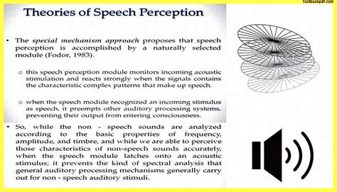 Auditory Perception In Psychology (Pdf) » TestBookpdf.com