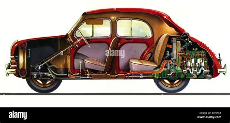 [DIAGRAM] Renault 4cv Wiring Diagram - MYDIAGRAM.ONLINE