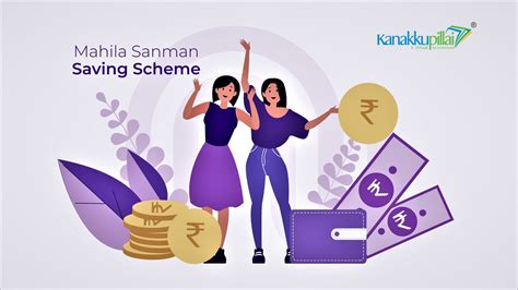 Mahila Samman Savings Certificate Scheme: A Secure and High-Return Investment Option for Women ...