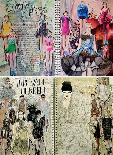 Art Sketchbook Ideas: Creative Examples to Inspire High School Students