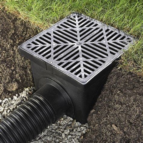 How to Solve Yard Drainage Problems | Lowe's | Yard drainage, Drainage solutions, Landscape drainage