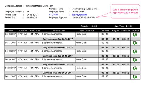 Employee Approvals – Timesheet Mobile