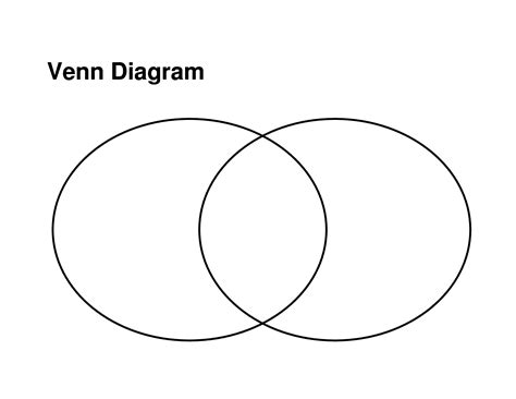 Venn Diagram Examples Venn Diagrams Venn Diagram Exam - vrogue.co
