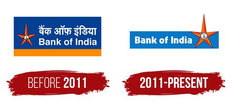 Bank of India Logo, symbol, meaning, history, PNG, brand