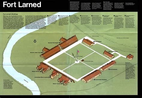 Kansas Maps - Perry-Castañeda Map Collection - UT Library Online