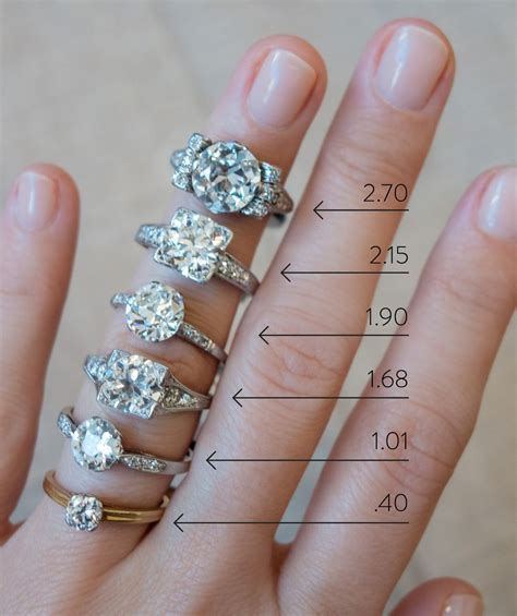 Diamond Size Chart On Hand | Erstwhile Jewelry | NYC | Diamond size ...