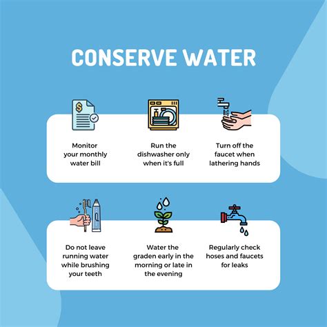 Midlothian Annual Water Conservation Requirements In Effect Through ...