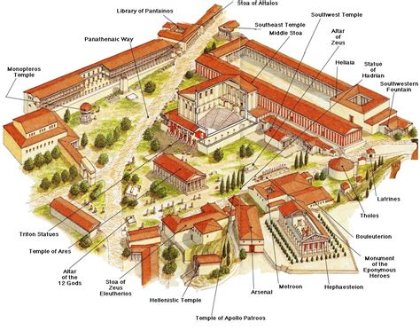 Athenian agora. Archaic through Hellenistic Greek. 600 B.C.E.–150 C.E. Plan. Reconstruction draw ...