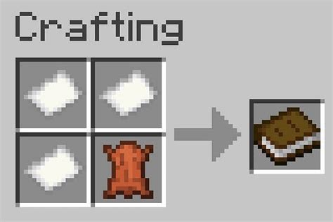 How to Make Book in Minecraft: Materials, Crafting Guide, Uses, Tips & FAQs