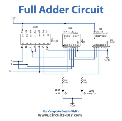 Full Adder Circuit Diagram Using Logic Gates