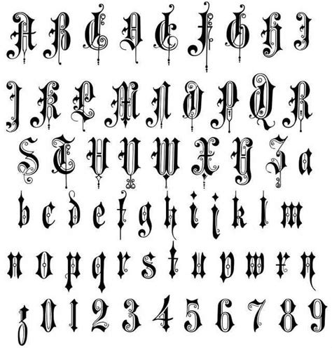 Gothic - Imgur | Lettering fonts, Lettering alphabet, Tattoo lettering fonts