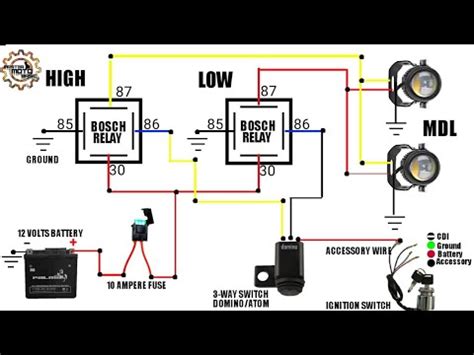 MINI DRIVING LIGHT DIAGRAM WITH 2 RELAY | MASTER MOTO BASIC - YouTube