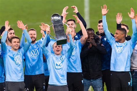 Allsvenskan 2021: Spelschema – alla matcher och tider