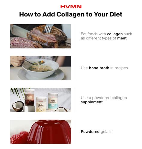 Collagen Powder: Benefits and Uses | Collagen powder, Collagen peptides benefits, Collagen