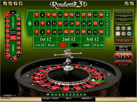 How To Play Roulette in Online Casinos Guide