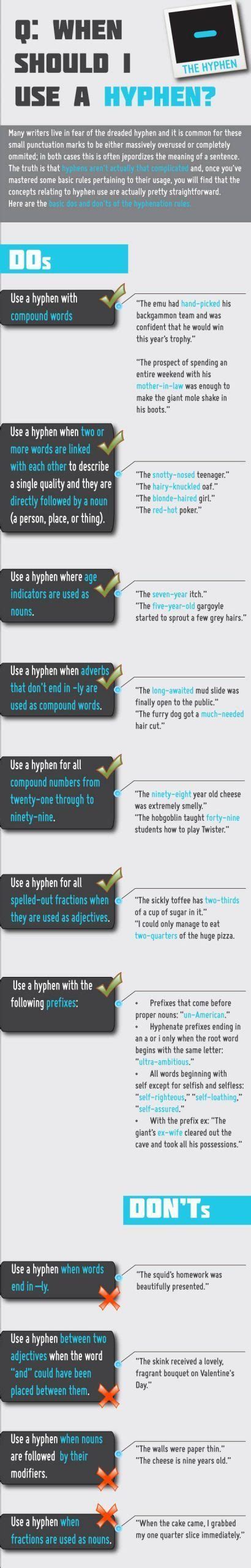 [Infographic] Hyphen Use: Hyphenation Rules