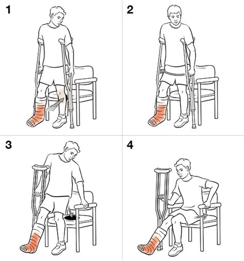 Step-by-Step: Sitting with Crutches (Non-Weight Bearing) | Saint Luke's ...