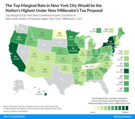 New York Budget Gap: Options for Addressing New York Revenue Shortfall