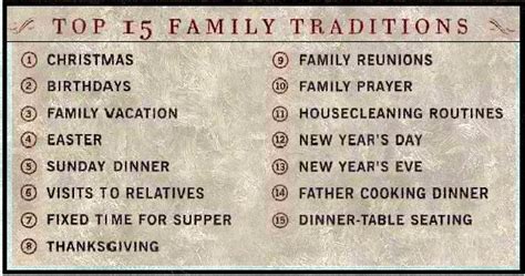 top-15-family-traditions - Raising-independent-kids