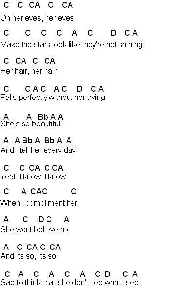 The Way You Look At Me Piano Sheet - Piano Sheet Music