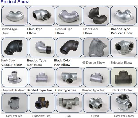 Manufacture Cast Iron Pipe Fittings